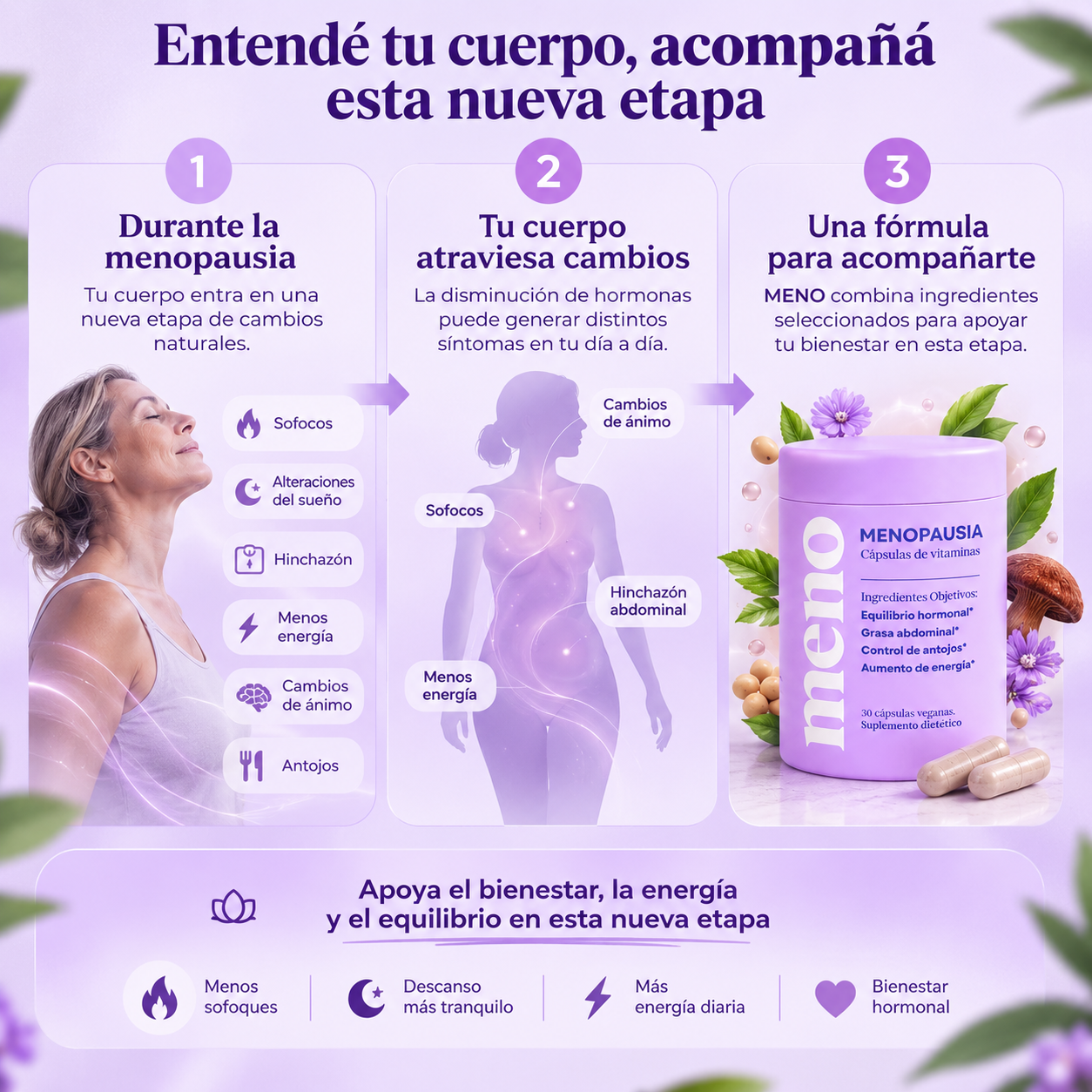 MENO® Menos barriga, menos sofocos y más energía cada día.
